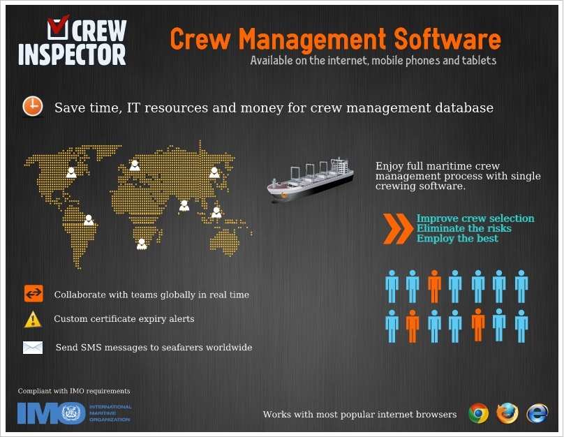 crew management software « CrewInspector Crew